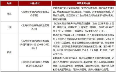 天津商砼攪拌站（天津商砼攪拌站在生產(chǎn)過(guò)程中實(shí)施了一系列環(huán)保措施） 北京鋼結(jié)構(gòu)設(shè)計(jì)問(wèn)答