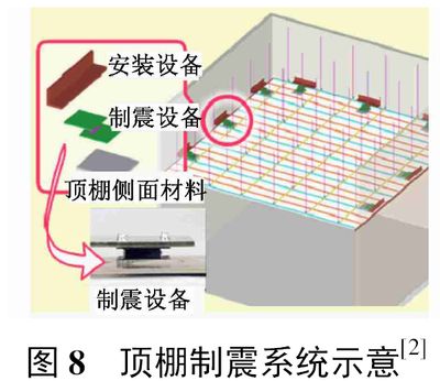 地基加固的目的(地基加固常用方法有哪些) 裝飾幕墻施工 第5張 地基加固的目的(地基加固常用方法有哪些) 裝飾幕墻施工 第5張