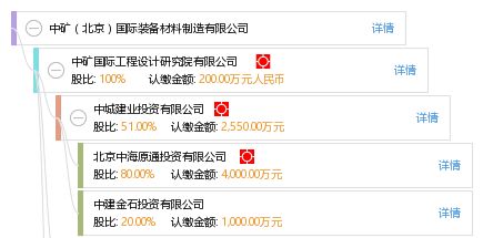 北京結(jié)構(gòu)設(shè)計(jì)招聘信息（北京地區(qū)結(jié)構(gòu)設(shè)計(jì)招聘信息） 裝飾工裝施工 第5張