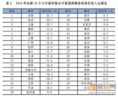 北京房屋加固價格表最新圖片大全（關于北京房屋加固價格表最新圖片大全查詢結果的搜索結果）