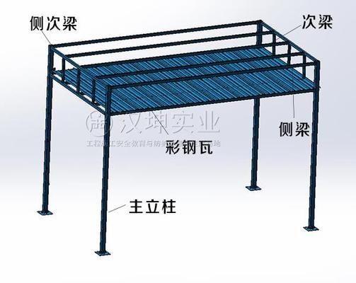 小區(qū)樓房改造安全通道雙層搭設(shè)要求（安全通道雙層搭設(shè)的具體要求）
