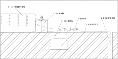 地基基礎(chǔ)加固新技術(shù) 裝飾家裝施工 第4張