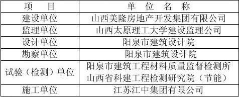 加氣混凝土砌塊墻厚度標(biāo)準(zhǔn)（加氣混凝土砌塊墻的厚度標(biāo)準(zhǔn)） 北京加固設(shè)計(jì)（加固設(shè)計(jì)公司） 第4張