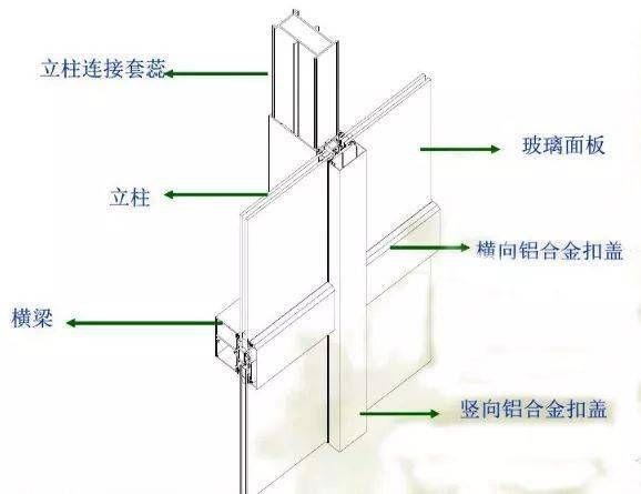 沈陽有蹦極么（沈陽哪個蹦極點最受歡迎） 北京鋼結(jié)構(gòu)設(shè)計問答