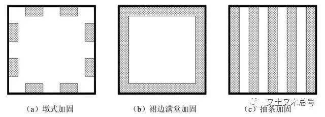 基坑加固處理方法（基坑降水施工注意事項,高壓旋噴注漿技術優(yōu)勢） 結(jié)構(gòu)工業(yè)鋼結(jié)構(gòu)設計 第5張