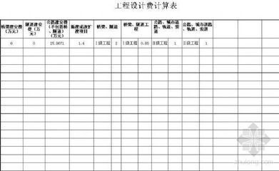 工程勘察設(shè)計收費(fèi)表(工程勘察設(shè)計收費(fèi)依據(jù)詳解工程勘察設(shè)計收費(fèi)標(biāo)準(zhǔn)和計算方法) 結(jié)構(gòu)工業(yè)鋼結(jié)構(gòu)施工 第5張 工程勘察設(shè)計收費(fèi)表(工程勘察設(shè)計收費(fèi)依據(jù)詳解工程勘察設(shè)計收費(fèi)標(biāo)準(zhǔn)和計算方法) 結(jié)構(gòu)工業(yè)鋼結(jié)構(gòu)施工 第5張