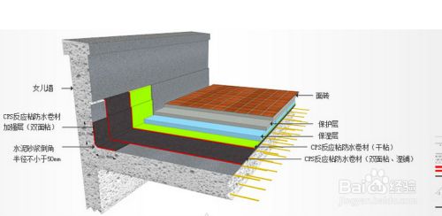 屋面注漿防水堵漏維修方案及流程（屋面注漿防水堵漏維修方案） 鋼結(jié)構(gòu)框架施工 第1張