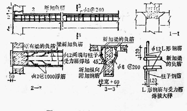 常用的混凝土加固方法（混凝土加固方法及其適用范圍和方法原理） 北京網(wǎng)架設(shè)計(jì) 第2張