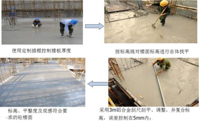 北京樓板厚度一般是多少(北京樓板厚度與荷載關(guān)系解析樓板厚度與荷載關(guān)系解析) 建筑方案施工 第1張 北京樓板厚度一般是多少(北京樓板厚度與荷載關(guān)系解析樓板厚度與荷載關(guān)系解析) 建筑方案施工 第1張