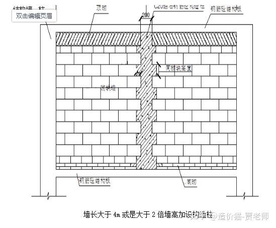 墻體加固工程的施工圖(墻體加固工程施工圖) 建筑消防施工 第2張 墻體加固工程的施工圖(墻體加固工程施工圖) 建筑消防施工 第2張