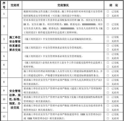 建設(shè)工程設(shè)計(jì)單位項(xiàng)目負(fù)責(zé)人質(zhì)量安全責(zé)任七項(xiàng)規(guī)定(建設(shè)工程設(shè)計(jì)單位項(xiàng)目負(fù)責(zé)人的質(zhì)量安全責(zé)任的七項(xiàng)規(guī)定) 裝飾工裝設(shè)計(jì) 第1張 建設(shè)工程設(shè)計(jì)單位項(xiàng)目負(fù)責(zé)人質(zhì)量安全責(zé)任七項(xiàng)規(guī)定(建設(shè)工程設(shè)計(jì)單位項(xiàng)目負(fù)責(zé)人的質(zhì)量安全責(zé)任的七項(xiàng)規(guī)定) 裝飾工裝設(shè)計(jì) 第1張