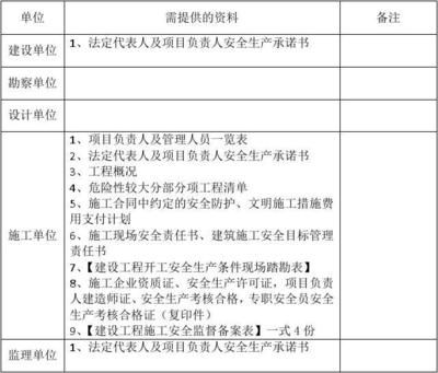 建設(shè)工程設(shè)計(jì)單位項(xiàng)目負(fù)責(zé)人質(zhì)量安全責(zé)任七項(xiàng)規(guī)定(建設(shè)工程設(shè)計(jì)單位項(xiàng)目負(fù)責(zé)人的質(zhì)量安全責(zé)任的七項(xiàng)規(guī)定) 裝飾工裝設(shè)計(jì) 第2張 建設(shè)工程設(shè)計(jì)單位項(xiàng)目負(fù)責(zé)人質(zhì)量安全責(zé)任七項(xiàng)規(guī)定(建設(shè)工程設(shè)計(jì)單位項(xiàng)目負(fù)責(zé)人的質(zhì)量安全責(zé)任的七項(xiàng)規(guī)定) 裝飾工裝設(shè)計(jì) 第2張