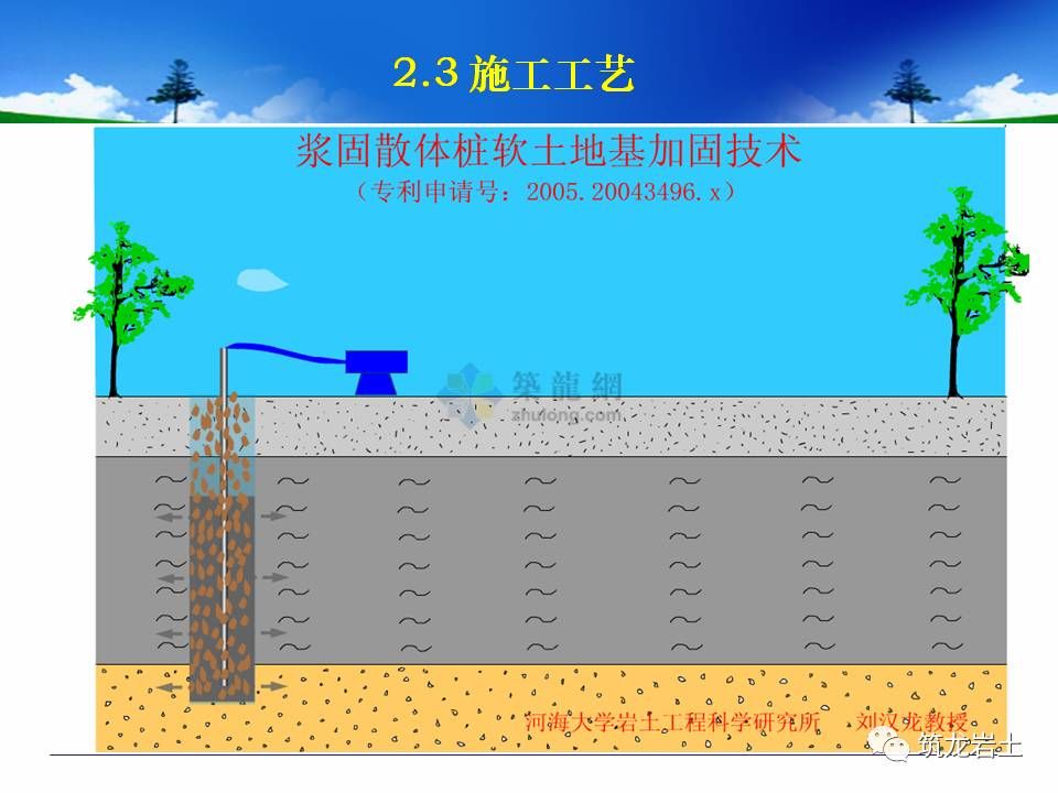 地基加固新技術(shù)的環(huán)保性能（地基加固技術(shù)_結(jié)構(gòu)、地基加固技術(shù)） 鋼結(jié)構(gòu)桁架施工 第5張