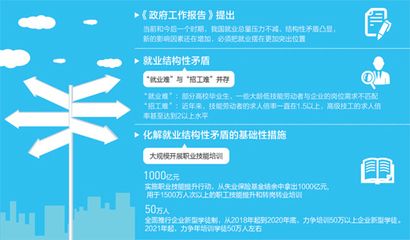 北京結(jié)構(gòu)設(shè)計招聘網(wǎng)(北京結(jié)構(gòu)設(shè)計招聘) 鋼結(jié)構(gòu)蹦極施工 第3張 北京結(jié)構(gòu)設(shè)計招聘網(wǎng)(北京結(jié)構(gòu)設(shè)計招聘) 鋼結(jié)構(gòu)蹦極施工 第3張