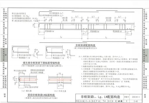屋面梁做法圖集(16g101圖集,屋面梁鋼筋安裝步驟詳解) 鋼結(jié)構(gòu)桁架施工 第3張 屋面梁做法圖集(16g101圖集,屋面梁鋼筋安裝步驟詳解) 鋼結(jié)構(gòu)桁架施工 第3張