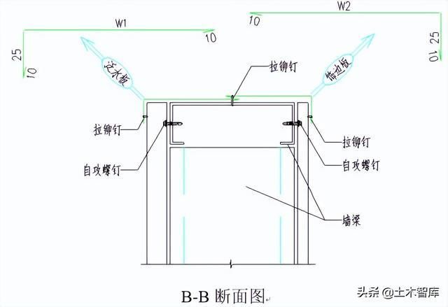 彩鋼板安裝圖解(彩鋼板安裝常見(jiàn)問(wèn)題及解決彩鋼板安裝的詳細(xì)步驟和注意事項(xiàng)) 結(jié)構(gòu)地下室施工 第2張 彩鋼板安裝圖解(彩鋼板安裝常見(jiàn)問(wèn)題及解決彩鋼板安裝的詳細(xì)步驟和注意事項(xiàng)) 結(jié)構(gòu)地下室施工 第2張