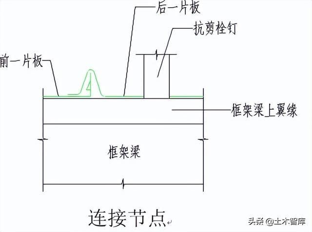 彩鋼板安裝圖解(彩鋼板安裝常見(jiàn)問(wèn)題及解決彩鋼板安裝的詳細(xì)步驟和注意事項(xiàng)) 結(jié)構(gòu)地下室施工 第1張 彩鋼板安裝圖解(彩鋼板安裝常見(jiàn)問(wèn)題及解決彩鋼板安裝的詳細(xì)步驟和注意事項(xiàng)) 結(jié)構(gòu)地下室施工 第1張