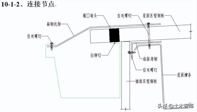 彩鋼板安裝圖解(彩鋼板安裝常見(jiàn)問(wèn)題及解決彩鋼板安裝的詳細(xì)步驟和注意事項(xiàng)) 結(jié)構(gòu)地下室施工 第3張 彩鋼板安裝圖解(彩鋼板安裝常見(jiàn)問(wèn)題及解決彩鋼板安裝的詳細(xì)步驟和注意事項(xiàng)) 結(jié)構(gòu)地下室施工 第3張