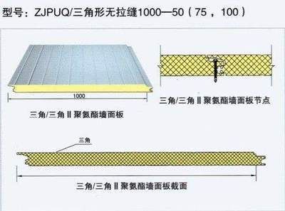 彩鋼板安裝圖解(彩鋼板安裝常見(jiàn)問(wèn)題及解決彩鋼板安裝的詳細(xì)步驟和注意事項(xiàng)) 結(jié)構(gòu)地下室施工 第4張 彩鋼板安裝圖解(彩鋼板安裝常見(jiàn)問(wèn)題及解決彩鋼板安裝的詳細(xì)步驟和注意事項(xiàng)) 結(jié)構(gòu)地下室施工 第4張