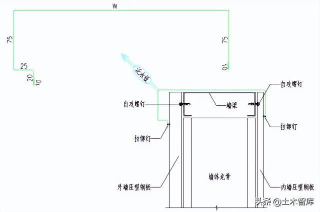 彩鋼板安裝圖解(彩鋼板安裝常見(jiàn)問(wèn)題及解決彩鋼板安裝的詳細(xì)步驟和注意事項(xiàng)) 結(jié)構(gòu)地下室施工 第5張 彩鋼板安裝圖解(彩鋼板安裝常見(jiàn)問(wèn)題及解決彩鋼板安裝的詳細(xì)步驟和注意事項(xiàng)) 結(jié)構(gòu)地下室施工 第5張