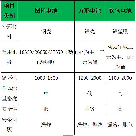 常見鋼材種類及密度(佛系玩家一枚~常見的鋼材種類有哪些) 鋼結(jié)構(gòu)有限元分析設(shè)計 第1張 常見鋼材種類及密度(佛系玩家一枚~常見的鋼材種類有哪些) 鋼結(jié)構(gòu)有限元分析設(shè)計 第1張