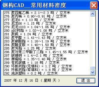 常見鋼材種類及密度(佛系玩家一枚~常見的鋼材種類有哪些) 鋼結(jié)構(gòu)有限元分析設(shè)計 第5張 常見鋼材種類及密度(佛系玩家一枚~常見的鋼材種類有哪些) 鋼結(jié)構(gòu)有限元分析設(shè)計 第5張