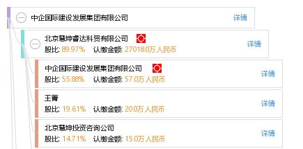 坤達建設集團有限公司官網(wǎng)電話(坤達建設集團有限公司官網(wǎng)電話信息) 裝飾工裝施工 第1張 坤達建設集團有限公司官網(wǎng)電話(坤達建設集團有限公司官網(wǎng)電話信息) 裝飾工裝施工 第1張