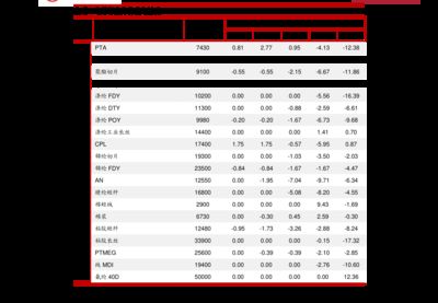 巖棉板價(jià)格波動原因(巖棉板價(jià)格波動是由什么原因引起巖棉板價(jià)格波動的原因) 結(jié)構(gòu)地下室施工 第1張 巖棉板價(jià)格波動原因(巖棉板價(jià)格波動是由什么原因引起巖棉板價(jià)格波動的原因) 結(jié)構(gòu)地下室施工 第1張