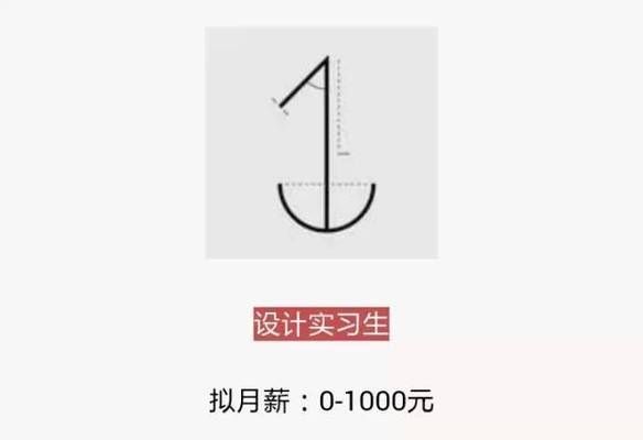 建筑加固設(shè)計(jì)師職業(yè)發(fā)展路徑(建筑加固設(shè)計(jì)師可能的職業(yè)發(fā)展路徑) 鋼結(jié)構(gòu)桁架施工 第1張 建筑加固設(shè)計(jì)師職業(yè)發(fā)展路徑(建筑加固設(shè)計(jì)師可能的職業(yè)發(fā)展路徑) 鋼結(jié)構(gòu)桁架施工 第1張