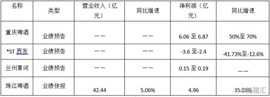 如何優(yōu)化廠房固定成本(優(yōu)化廠房固定成本) 結(jié)構(gòu)污水處理池施工 第5張 如何優(yōu)化廠房固定成本(優(yōu)化廠房固定成本) 結(jié)構(gòu)污水處理池施工 第5張