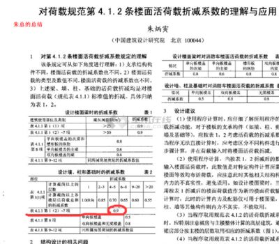 屋面活荷載折減系數(shù)(屋面活荷載折減系數(shù)在建筑結(jié)構(gòu)設(shè)計中起著至關(guān)重要作用) 建筑消防設(shè)計 第4張 屋面活荷載折減系數(shù)(屋面活荷載折減系數(shù)在建筑結(jié)構(gòu)設(shè)計中起著至關(guān)重要作用) 建筑消防設(shè)計 第4張