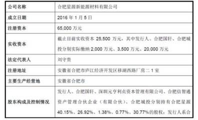 廠房投資價(jià)值評(píng)估案例分析（-河南鄭州資產(chǎn)評(píng)估公司-河南鄭州資產(chǎn)評(píng)估公司） 結(jié)構(gòu)污水處理池施工 第4張