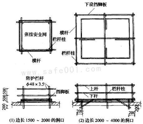 房屋加固改造施工方案關(guān)于安全人員登高的規(guī)定(房屋加固改造施工方案) 建筑方案設(shè)計(jì) 第3張 房屋加固改造施工方案關(guān)于安全人員登高的規(guī)定(房屋加固改造施工方案) 建筑方案設(shè)計(jì) 第3張