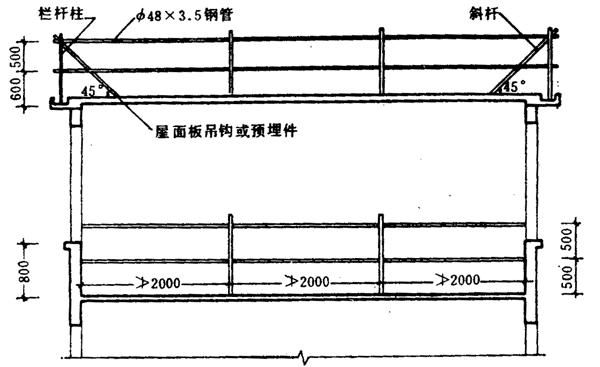房屋加固改造施工方案關(guān)于安全人員登高的規(guī)定(房屋加固改造施工方案) 建筑方案設(shè)計(jì) 第2張 房屋加固改造施工方案關(guān)于安全人員登高的規(guī)定(房屋加固改造施工方案) 建筑方案設(shè)計(jì) 第2張