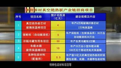 廠房投資的稅務(wù)優(yōu)惠政策（租賃政府代建廠房?jī)?yōu)惠政策-優(yōu)惠政策-優(yōu)惠政策） 鋼結(jié)構(gòu)鋼結(jié)構(gòu)停車(chē)場(chǎng)施工 第2張