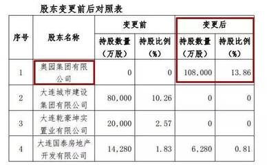 坤實建設有限公司（南京坤實建設工程有限公司） 建筑方案設計 第4張