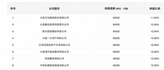 坤實建設(shè)有限公司（南京坤實建設(shè)工程有限公司）