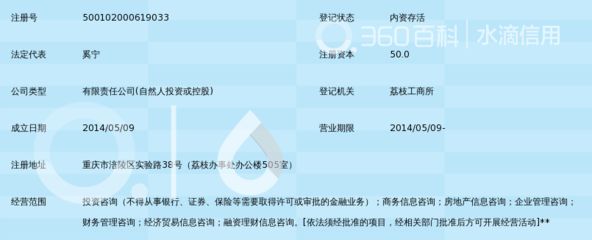 坤達(dá)咨詢有限公司怎么樣?。ɡみ_(dá)咨詢有限公司及其分公司各個(gè)分公司的詳細(xì)分析） 結(jié)構(gòu)地下室設(shè)計(jì) 第1張