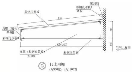 彩鋼結(jié)構(gòu)設(shè)計(jì)規(guī)范（彩鋼結(jié)構(gòu)設(shè)計(jì)規(guī)范是一系列關(guān)于彩鋼結(jié)構(gòu)設(shè)計(jì)規(guī)范的詳細(xì)信息） 鋼結(jié)構(gòu)網(wǎng)架設(shè)計(jì) 第5張