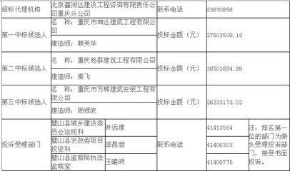 坤達咨詢有限公司電話地址(坤達咨詢業(yè)務(wù)范圍介紹) 結(jié)構(gòu)工業(yè)裝備設(shè)計 第4張 坤達咨詢有限公司電話地址(坤達咨詢業(yè)務(wù)范圍介紹) 結(jié)構(gòu)工業(yè)裝備設(shè)計 第4張