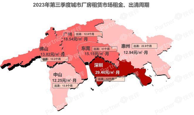 廠房租金上漲對企業(yè)的影響(廠房出租后如何應(yīng)對市場變化和經(jīng)濟波動) 結(jié)構(gòu)工業(yè)裝備設(shè)計 第4張 廠房租金上漲對企業(yè)的影響(廠房出租后如何應(yīng)對市場變化和經(jīng)濟波動) 結(jié)構(gòu)工業(yè)裝備設(shè)計 第4張