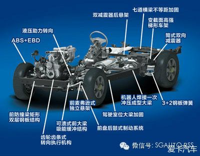 大梁加固后安全防護(hù)措施（大梁加固注意事項(xiàng)有哪些）