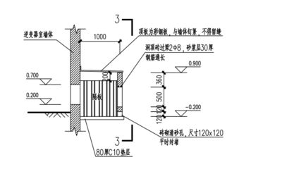彩鋼板安裝及施工規(guī)范(彩鋼板安裝后的維護保養(yǎng)方法) 鋼結構玻璃棧道設計 第4張 彩鋼板安裝及施工規(guī)范(彩鋼板安裝后的維護保養(yǎng)方法) 鋼結構玻璃棧道設計 第4張