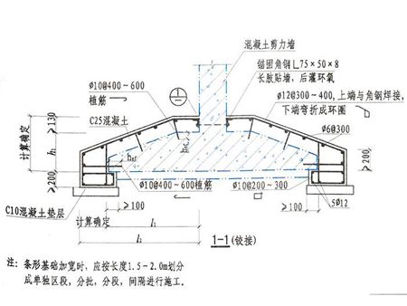 地基處理與加固的施工方案(地基處理與加固施工方案) 鋼結(jié)構(gòu)門式鋼架施工 第2張 地基處理與加固的施工方案(地基處理與加固施工方案) 鋼結(jié)構(gòu)門式鋼架施工 第2張