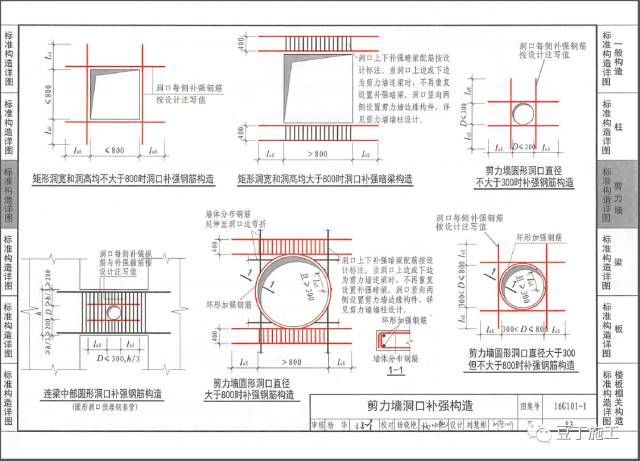 屋面板鋼筋構(gòu)造(屋面板的鋼筋構(gòu)造對于確保建筑安全性和耐久性至關(guān)重要) 結(jié)構(gòu)地下室設(shè)計 第4張 屋面板鋼筋構(gòu)造(屋面板的鋼筋構(gòu)造對于確保建筑安全性和耐久性至關(guān)重要) 結(jié)構(gòu)地下室設(shè)計 第4張
