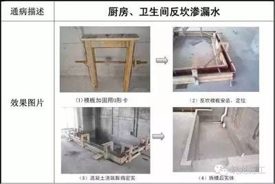 地基基礎(chǔ)加固的優(yōu)缺點(地基基礎(chǔ)加固措施(全文)全文)出現(xiàn)裂縫狀況) 北京加固設(shè)計(加固設(shè)計公司) 第2張 地基基礎(chǔ)加固的優(yōu)缺點(地基基礎(chǔ)加固措施(全文)全文)出現(xiàn)裂縫狀況) 北京加固設(shè)計(加固設(shè)計公司) 第2張