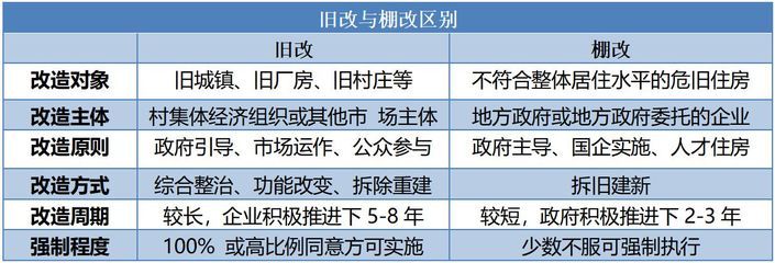 廠房建設(shè)資金來源有哪些(廠房建設(shè)資金來源) 北京網(wǎng)架設(shè)計(jì) 第1張 廠房建設(shè)資金來源有哪些(廠房建設(shè)資金來源) 北京網(wǎng)架設(shè)計(jì) 第1張