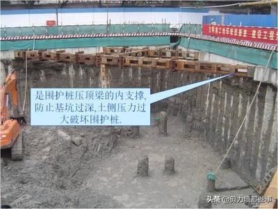 基坑加固是開挖前還是開挖后的(圍護結(jié)構(gòu)承受的主動土壓力(基坑外加固情況),基坑加固的具體方法有哪些) 裝飾幕墻設(shè)計 第2張 基坑加固是開挖前還是開挖后的(圍護結(jié)構(gòu)承受的主動土壓力(基坑外加固情況),基坑加固的具體方法有哪些) 裝飾幕墻設(shè)計 第2張
