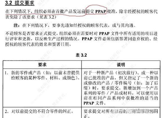 房屋設(shè)計(jì)變更包括哪些(設(shè)計(jì)變更流程) 結(jié)構(gòu)工業(yè)鋼結(jié)構(gòu)施工 第4張 房屋設(shè)計(jì)變更包括哪些(設(shè)計(jì)變更流程) 結(jié)構(gòu)工業(yè)鋼結(jié)構(gòu)施工 第4張