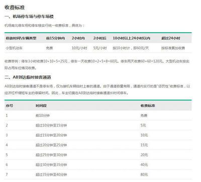 房屋改造設(shè)計(jì)收費(fèi)標(biāo)準(zhǔn)(房屋改造設(shè)計(jì)的收費(fèi)標(biāo)準(zhǔn)) 結(jié)構(gòu)地下室設(shè)計(jì) 第5張 房屋改造設(shè)計(jì)收費(fèi)標(biāo)準(zhǔn)(房屋改造設(shè)計(jì)的收費(fèi)標(biāo)準(zhǔn)) 結(jié)構(gòu)地下室設(shè)計(jì) 第5張